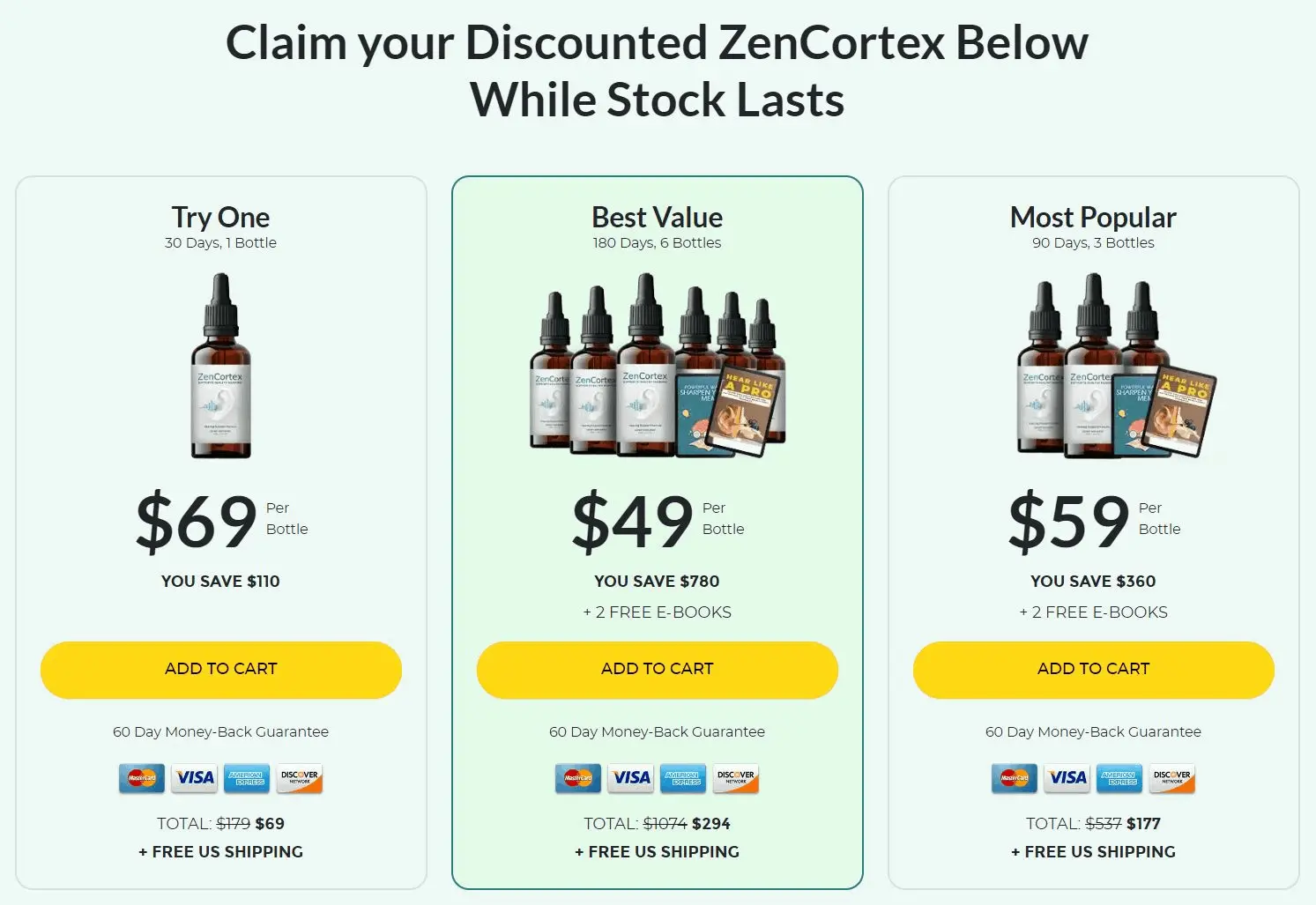 Zencortex-pricing